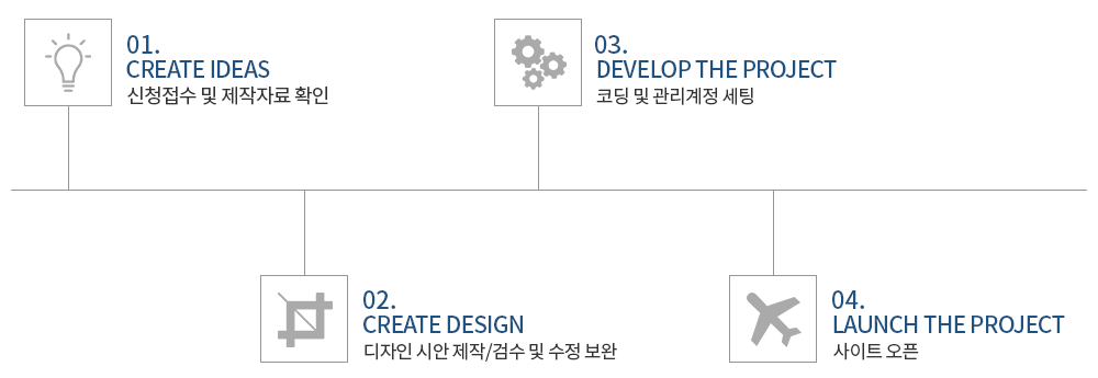 랜딩페이지 제작